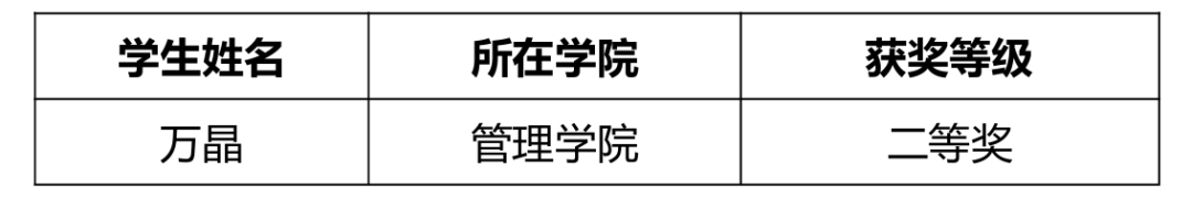 90f8110adbd543b3a61f8bc4f40e6f17.png