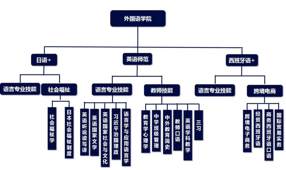 0768a5c3004a4b63b24b11033db37e23.png