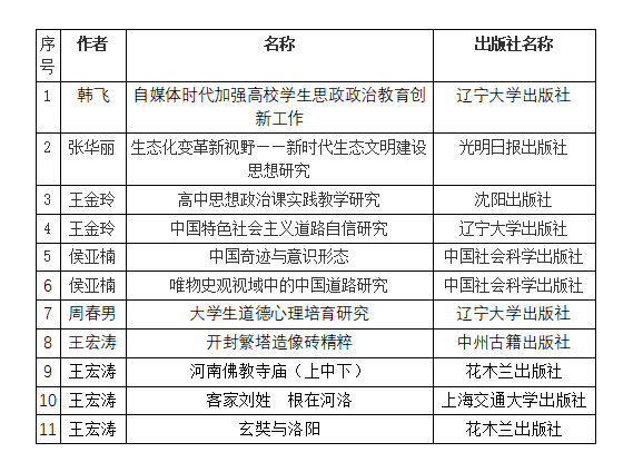 26e062c2ceaf4a45b04ec86f7b4050b7.png