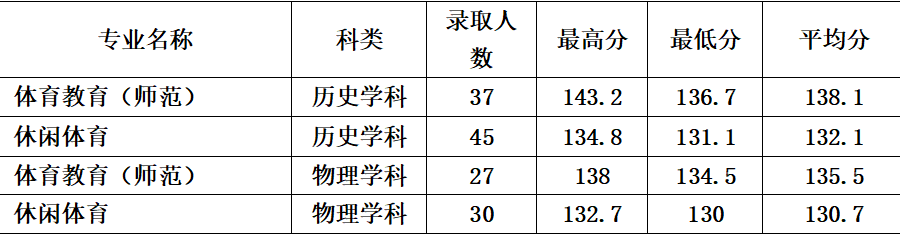 1fd0234a78d540259a6c80ddc5d9d9da.png