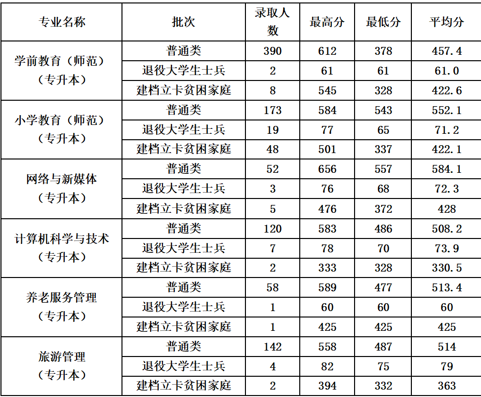 3f07583ed73242fda0bd7736d3e97286.png