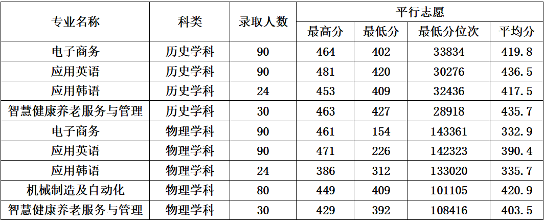 d63645869723401bb459121accd9227b.png